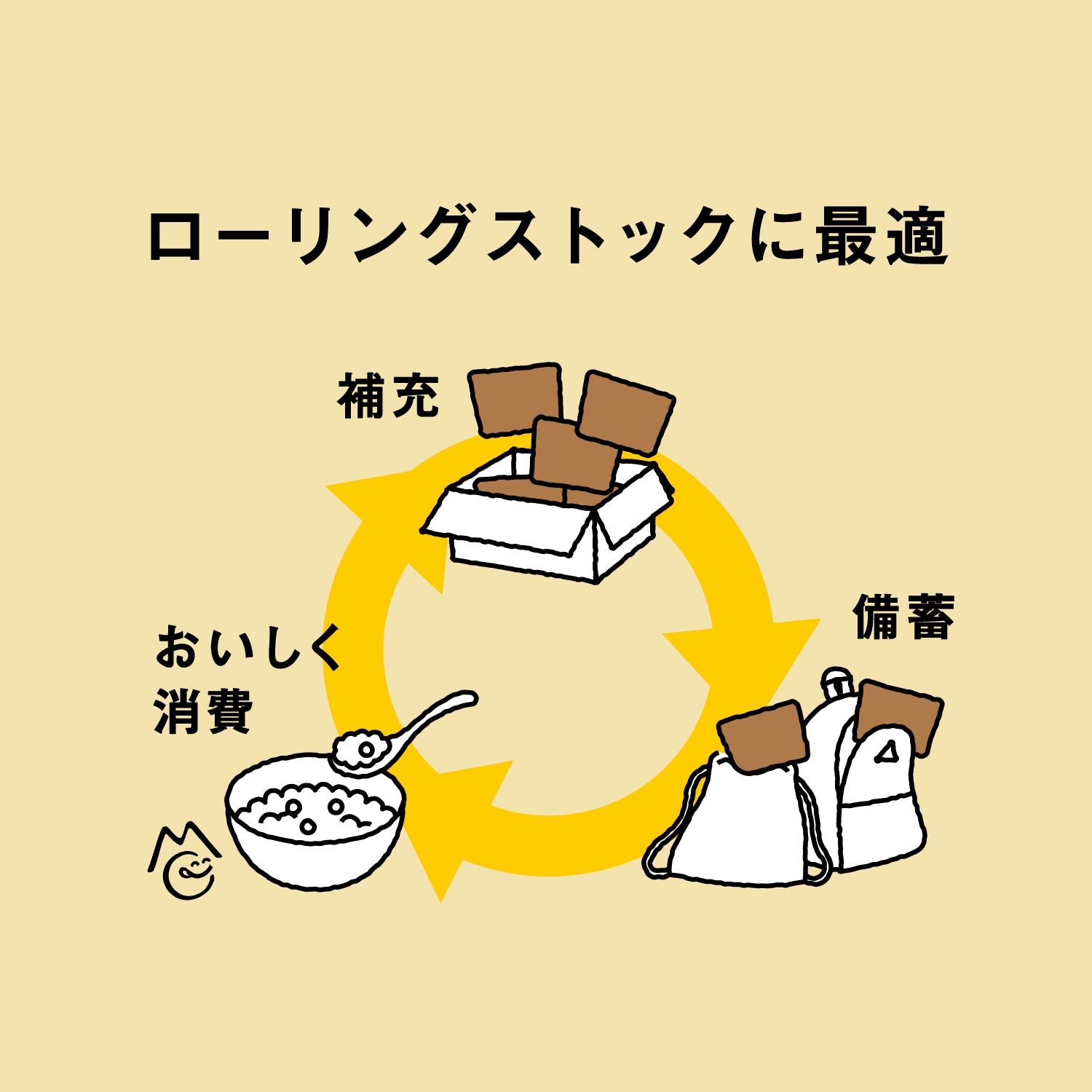 MGLお任せ定期便（9個セット）